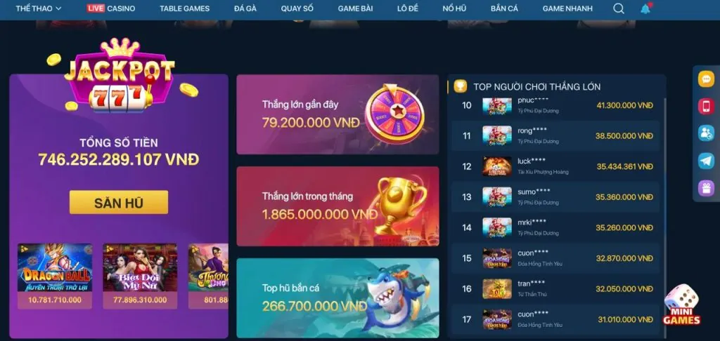 Minh họa các loại Cookie khác nhau được sử dụng trên Kubet Ku Casino