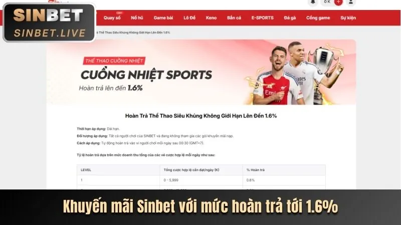 Tin tức trò chơi mới Kubet Ku Casino